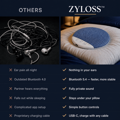 Zyloss™ Pillow Speaker - Zyloss