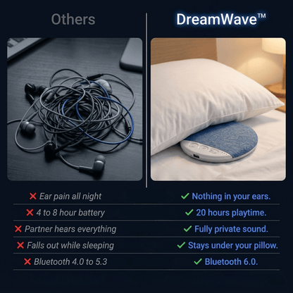 Zyloss™ Pillow Speaker - Zyloss