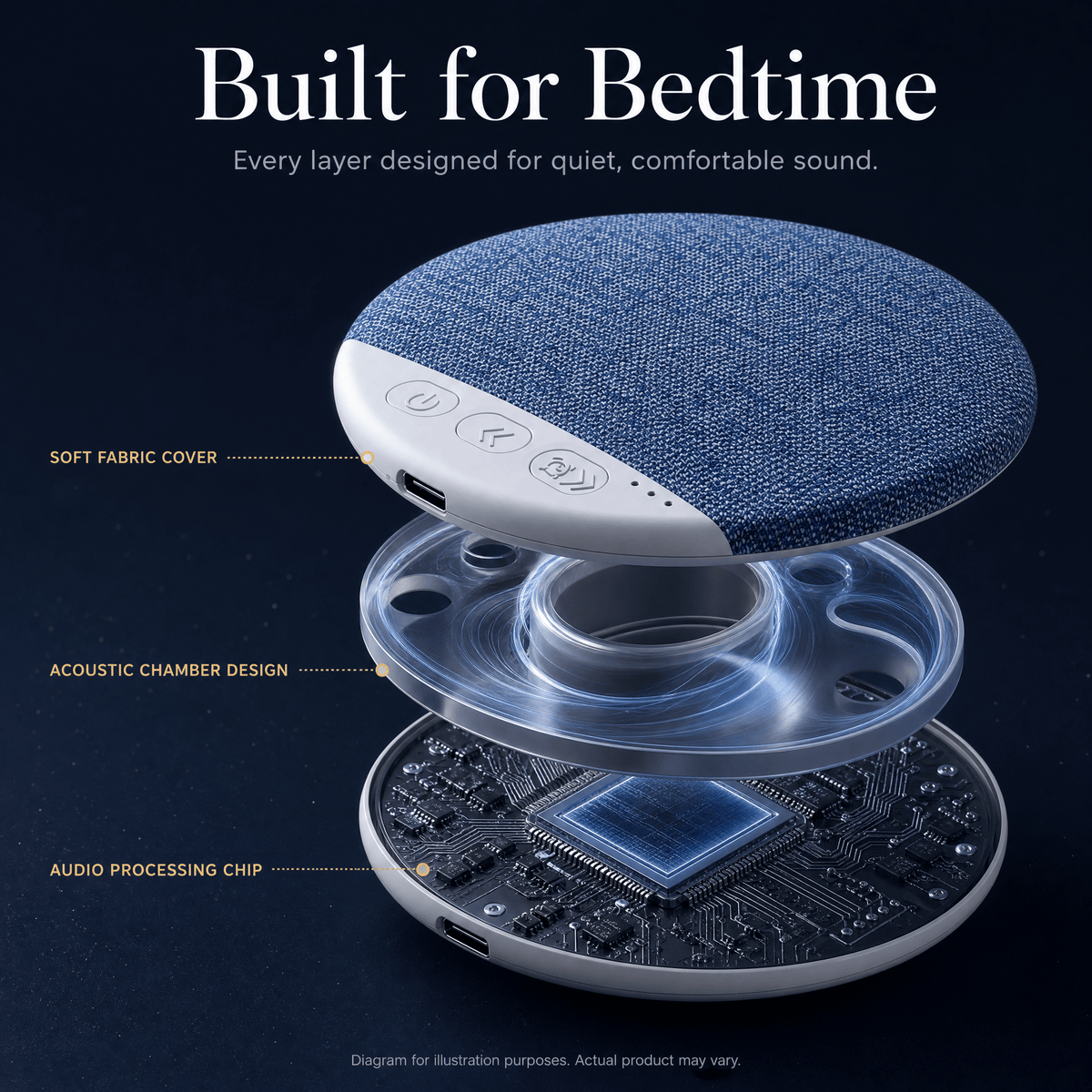 Zyloss™ Pillow Speaker - Zyloss