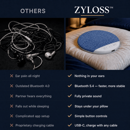 Zyloss™ Pillow Speaker - Zyloss