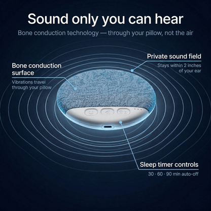 Zyloss™ Pillow Speaker - Zyloss